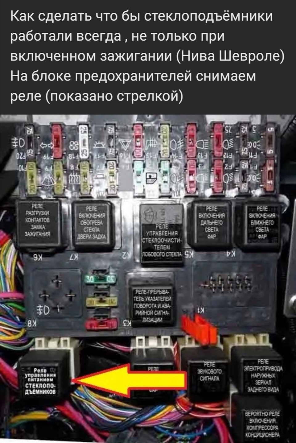 Нива шевроле: расшифровка блока предохранителей и реле
нива шевроле: расшифровка блока предохранителей и реле