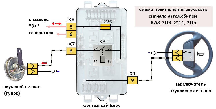 Схема проводки на ваз 2114 и ваз 2115. распиновки