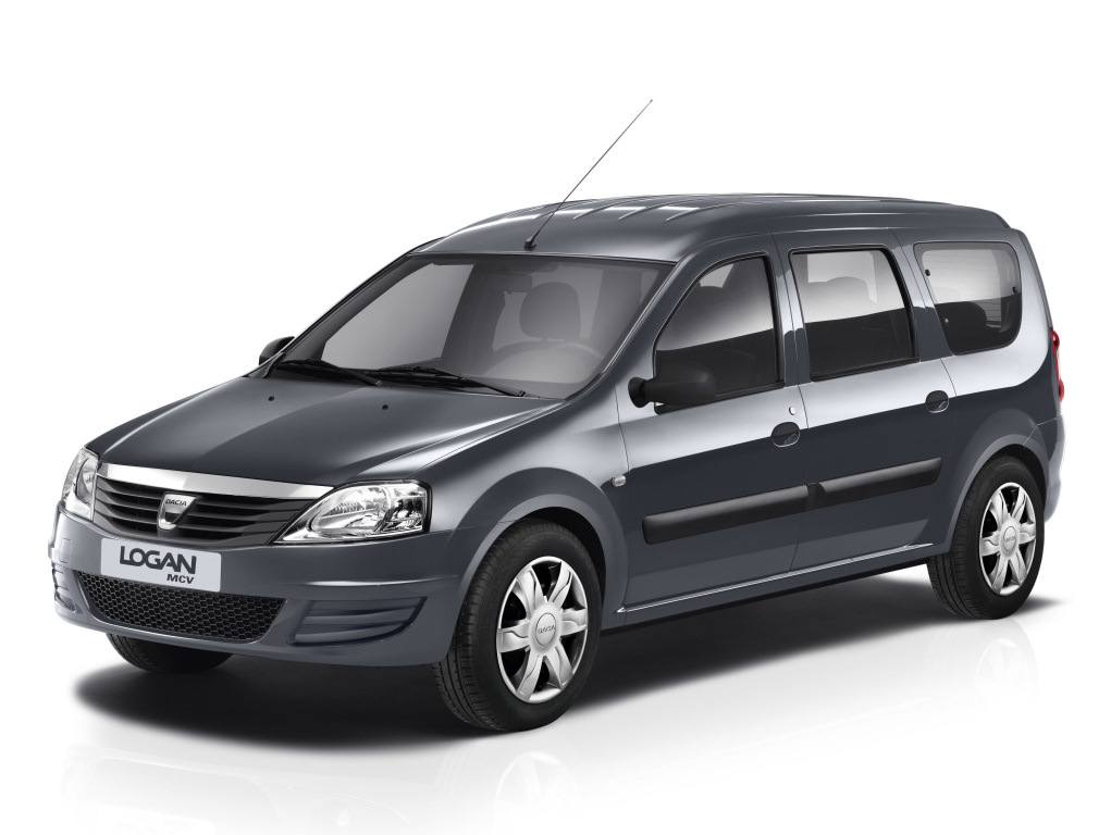 Dacia (автопроизводитель) — история, тип предприятия, число сотрудников — рувики