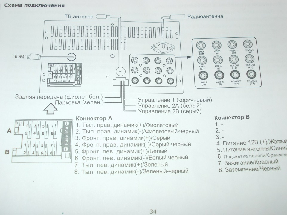 7012b магнитола – допиливание китайской mp5 магнитолы 7012b — drive2