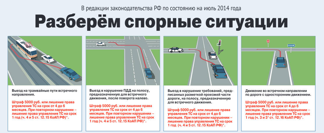Выезд на встречную полосу и пункт 9.1 (1) пдд