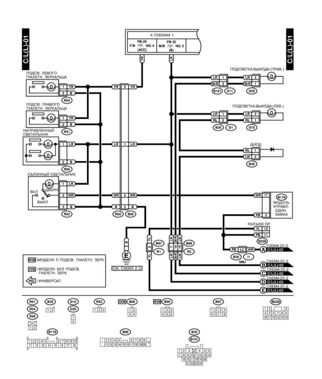 Subaru legacy / liberty / b4 service, repair and owner’s manuals pdf