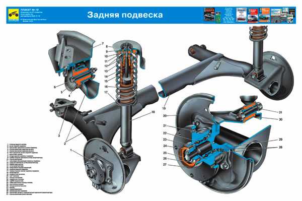 Передняя подвеска ваз 2109 — устройство, ремонт, частые проблемы