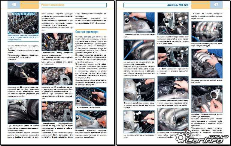 Руководство и инструкция по эксплуатации газели