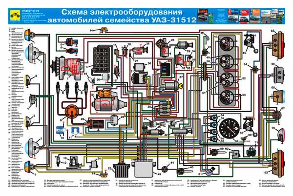 Уаз 469 регулировка фар. уаз 31519 (hunter) 2003+ регулировка фар головного света