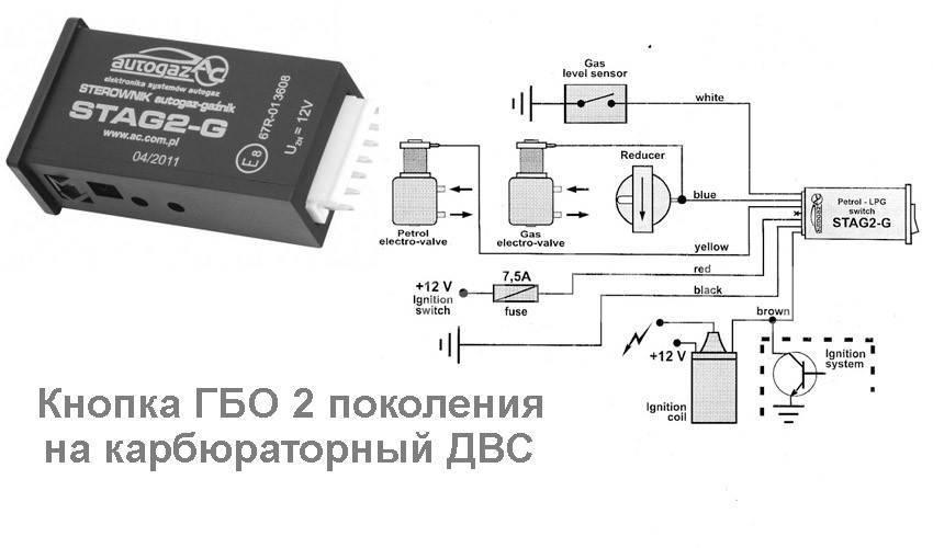 Переключение с бензина на газ | пропан авто