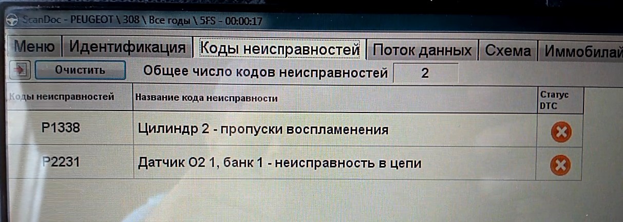 Ошибки бортового компьютера на пежо 308: коды и расшифровка - overcomp.ru