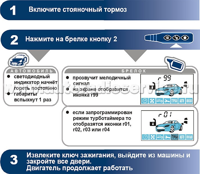 Не работает автозапуск ? starline a91, a92, a93, a94, a9, b9, b94, a39: самое полное описание ❗, почему и что делать, если авто перестала заводиться с автоматического запуска сигнализации