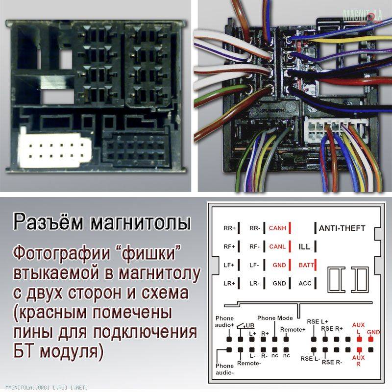 Подробно о том, как включить блютуз на Форд Фокус 2 Точная инструкция Что делать, если в магнитоле нет блютуза Обзор и установка адаптера для 6000CD