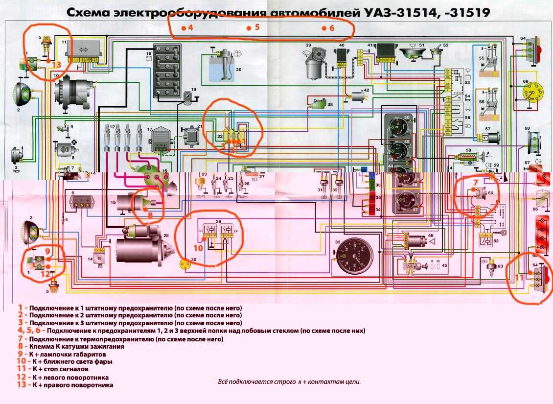 Руководство по ремонту уаз 31519 (хантер) 2003 г - уаз help
