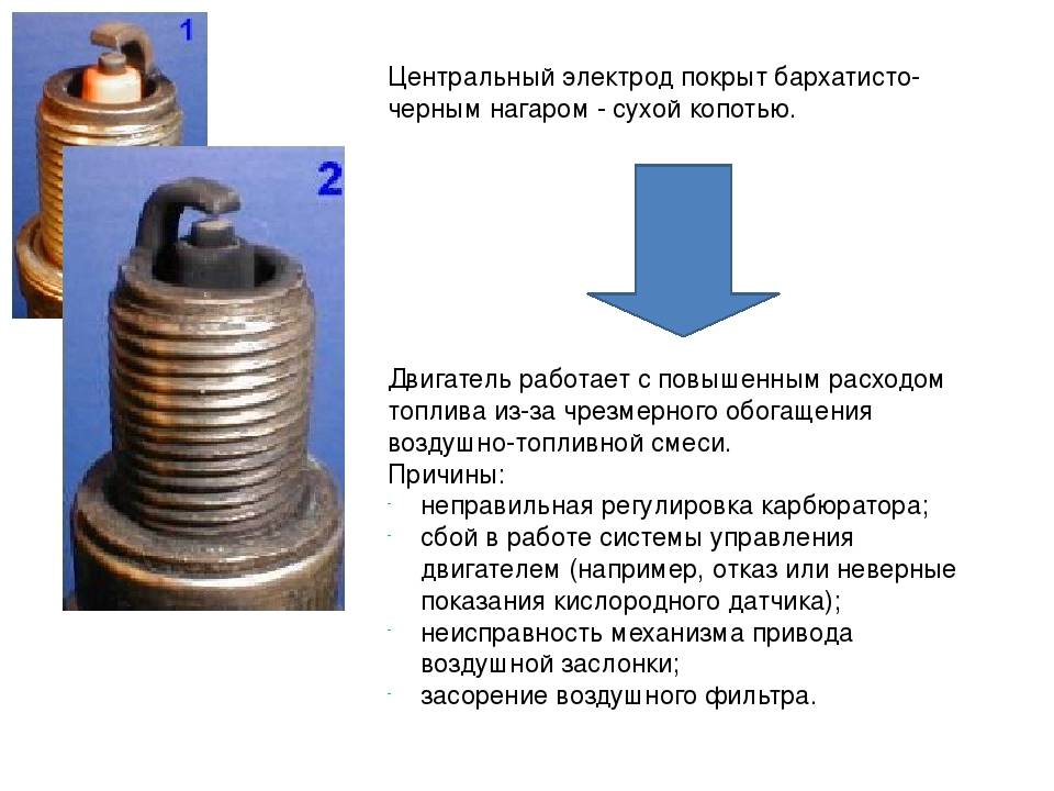 Подсос воздуха на приоре