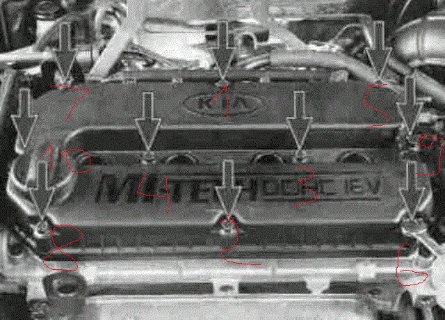 Характеристики двигателя kia spectra