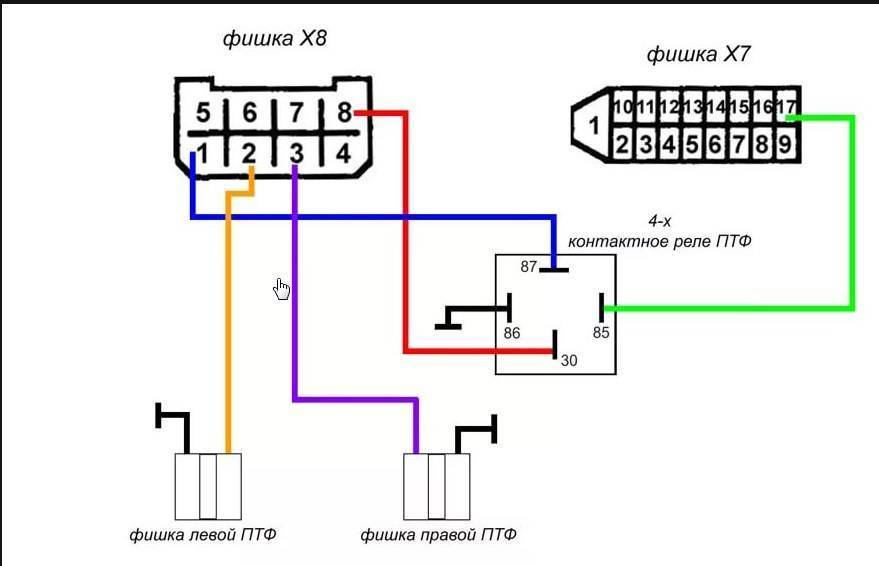 Как подключить противотуманки на ваз 2114: схема, установка в бампер, подключение через реле, установка кнопки в панели