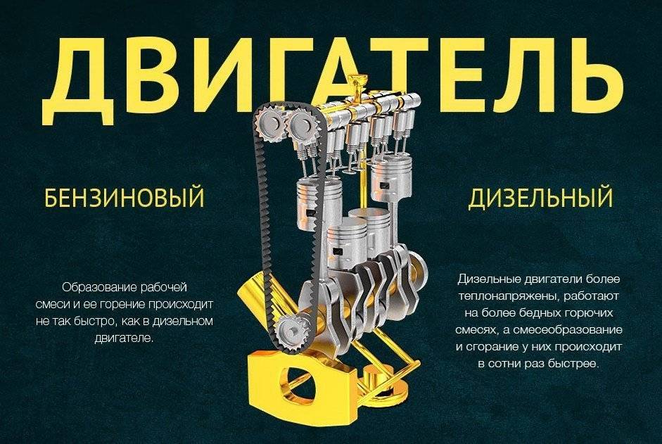 Поменял датчик холостого хода стали высокие обороты - всё для автомобилиста