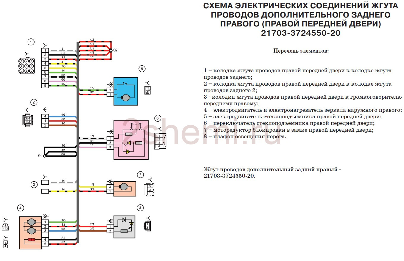 Электросхема лада приора: полные распиновки и расшифровки