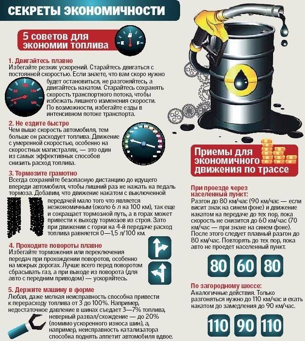 От чего может повыситься расход топлива. причины увеличения расхода топлива. устраняем причины и нормализуем расход горючего