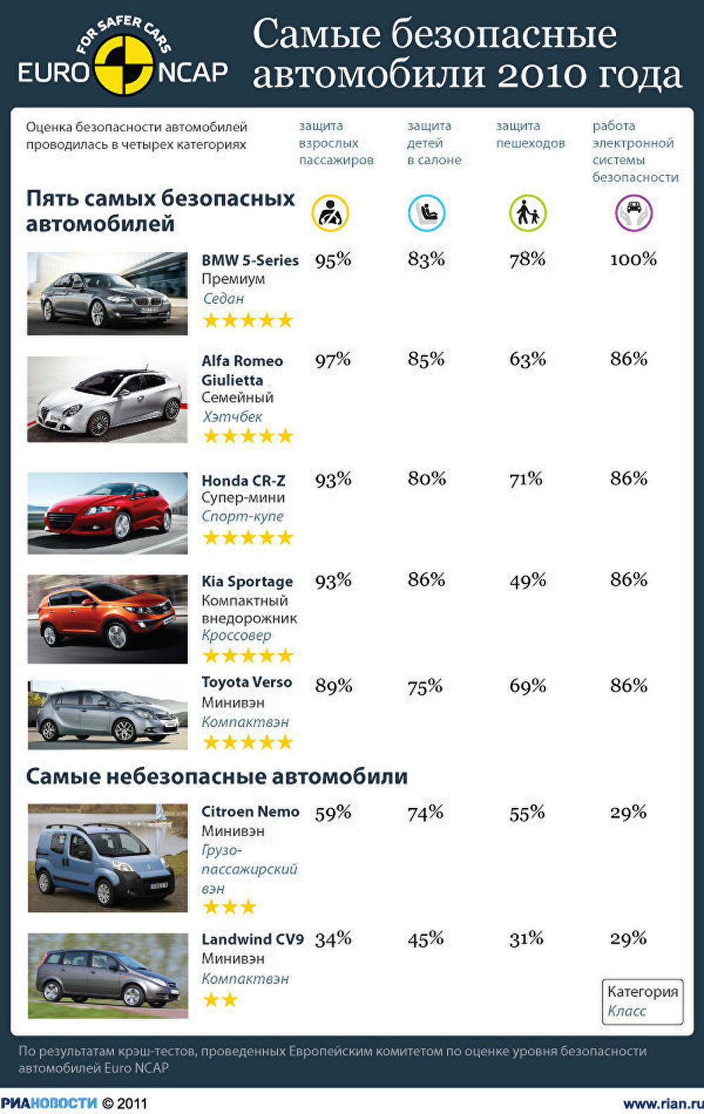 Краткий обзор и краш-тесты фольксваген джетта (jetta)