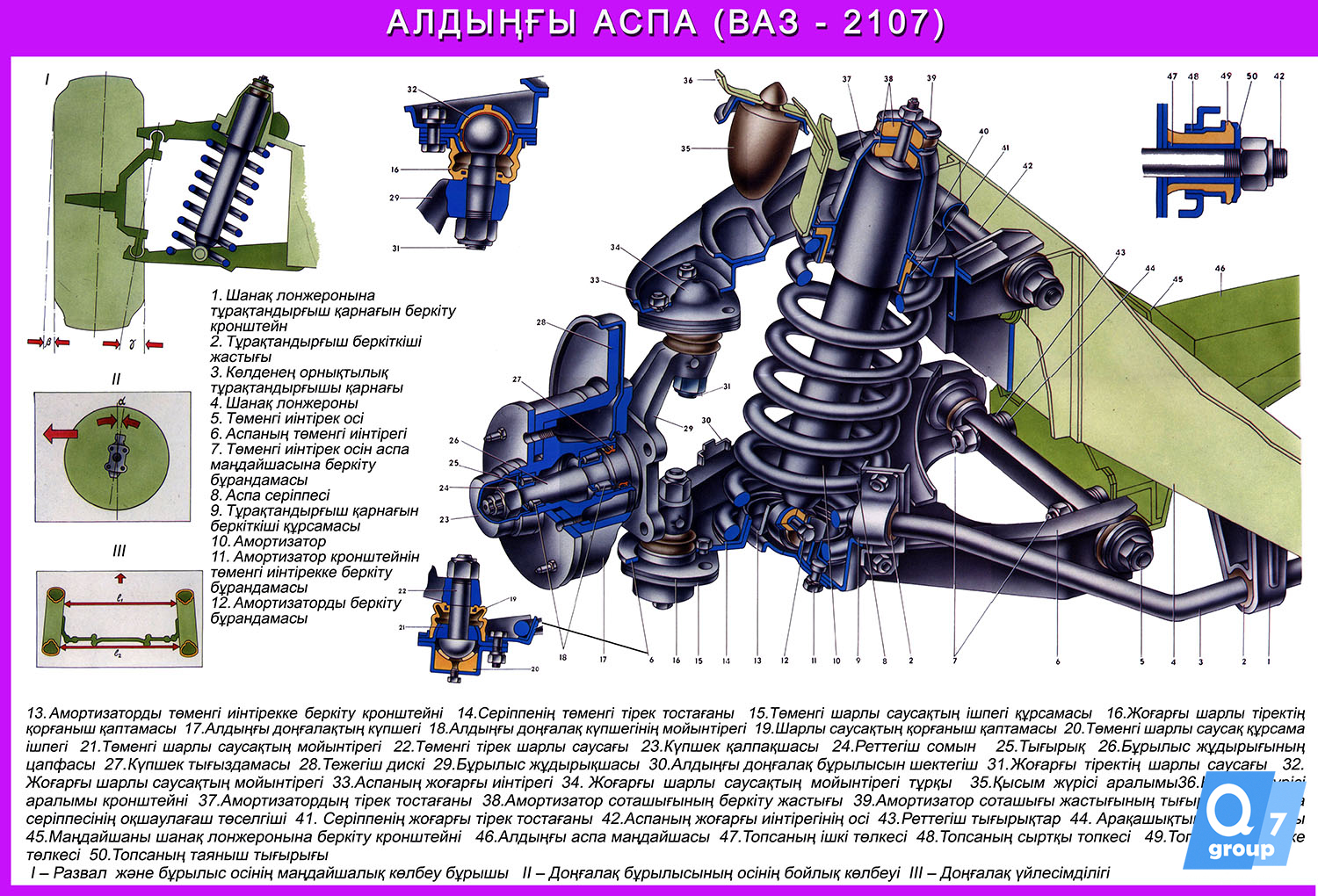Ремонт ваз 2101 (жигули) : передняя подвеска