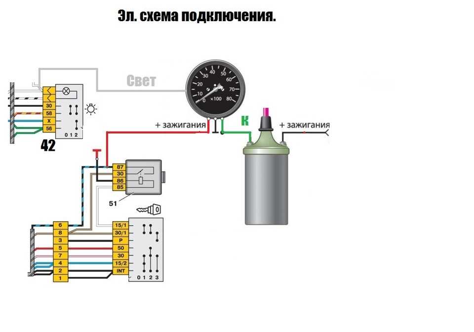 Самостоятельная замена и ремонт тахометра, если не работает