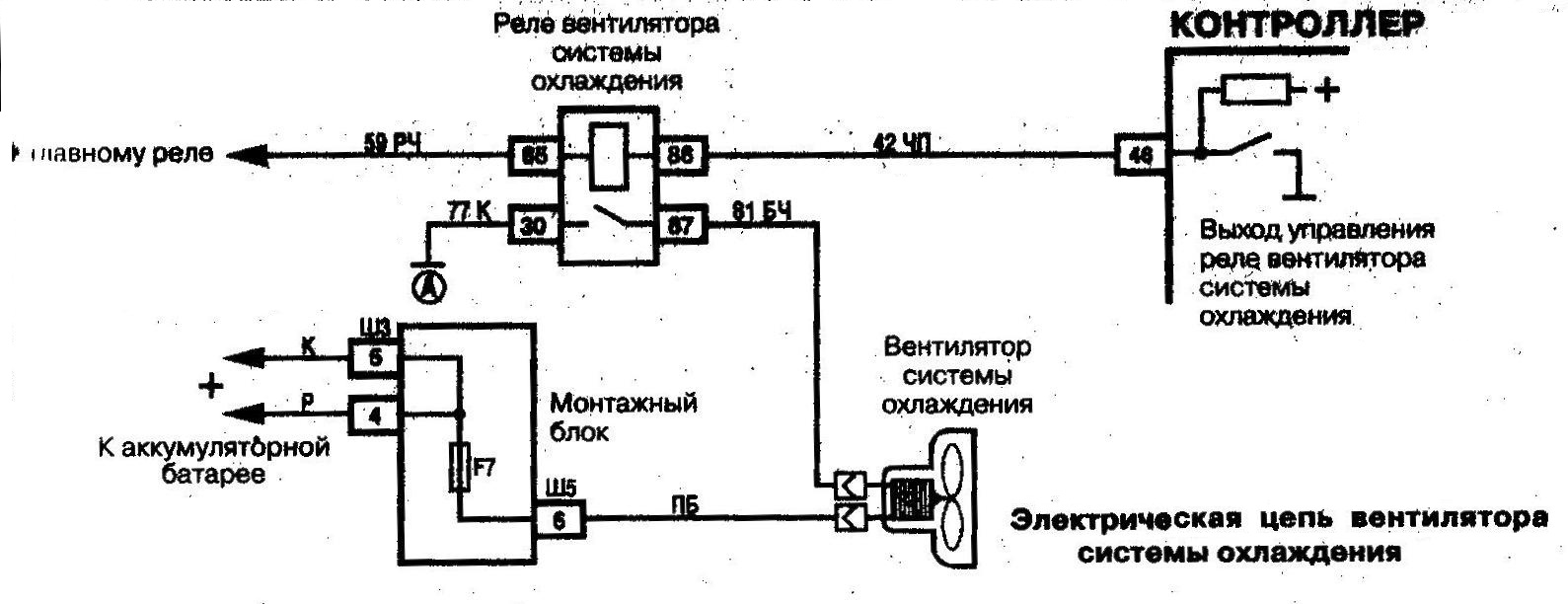 Почему не срабатывает вентилятор охлаждения на ваз 2110, инжектор