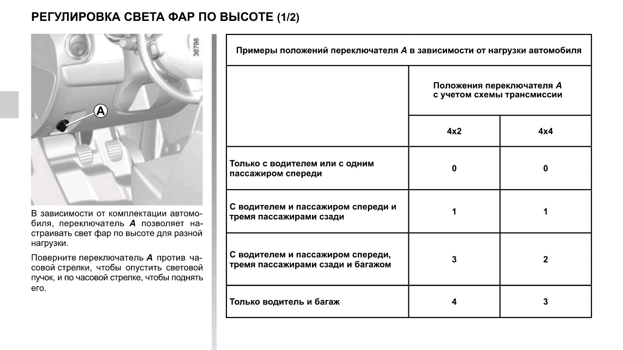 Как отрегулировать фары самому рено логан - разборик авто