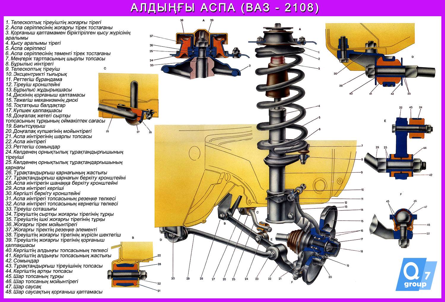 Ваз 2108 | 2109 | 21099 - ходовая часть