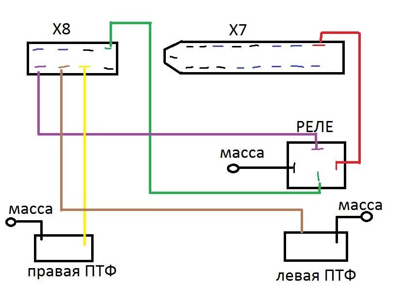 Какой цоколь в противотуманных фарах ваз-2114: какие лампочки там стоят?