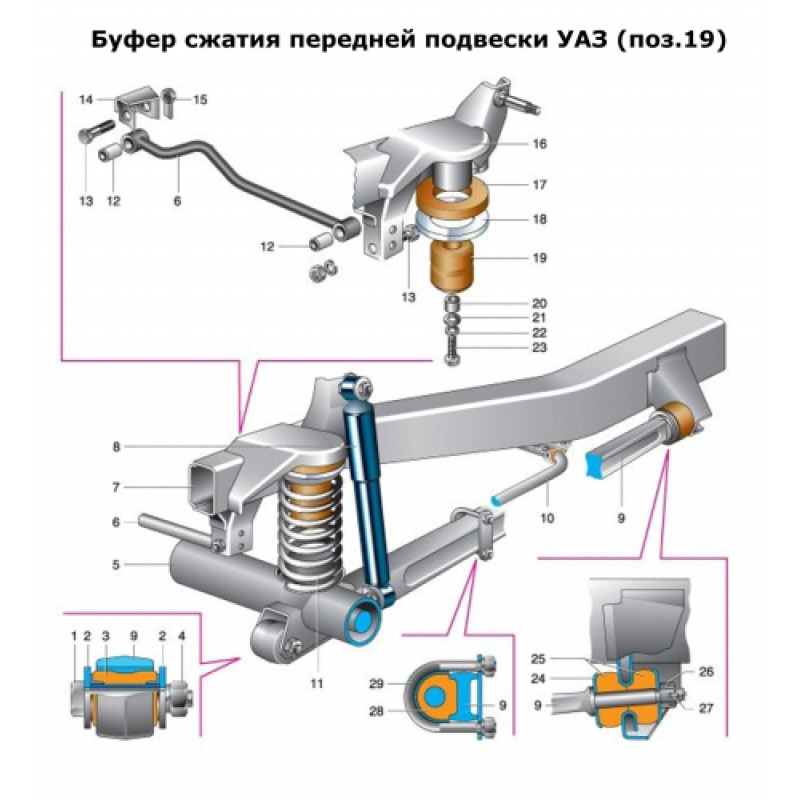 Ремонт деталей подвески уаз-патриот (уаз-3163)