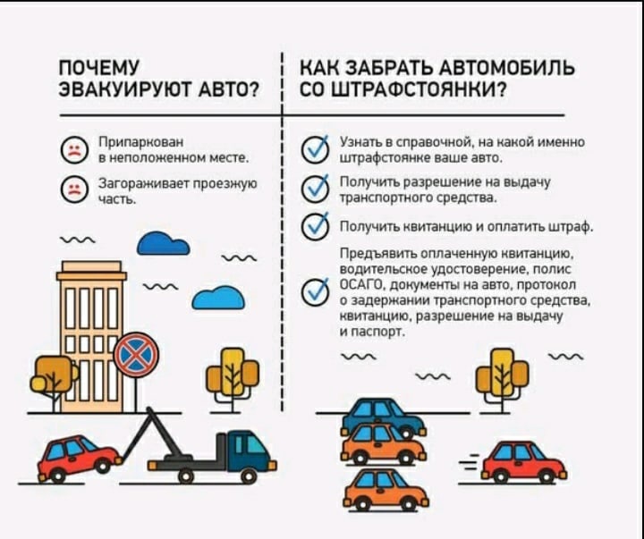 Что делать, если автомобиль уже погрузили на эвакуатор: инструкция