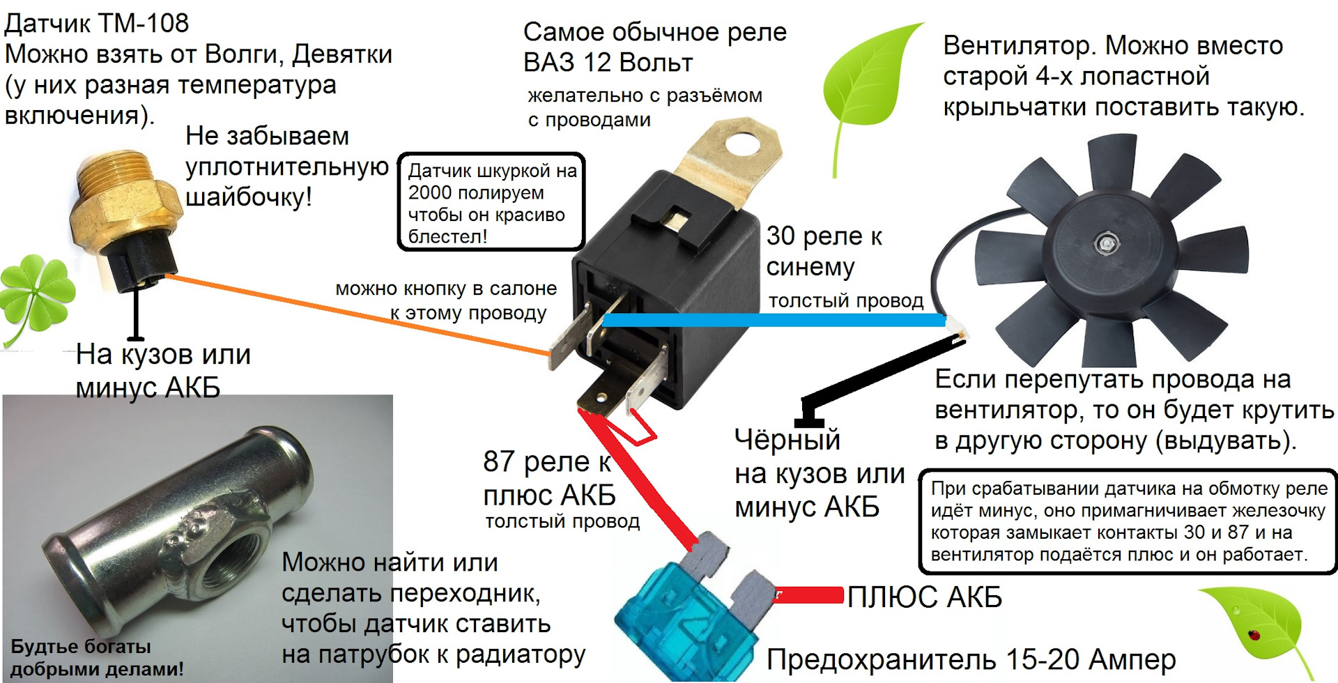 Часто срабатывает вентилятор охлаждения ваз 2114