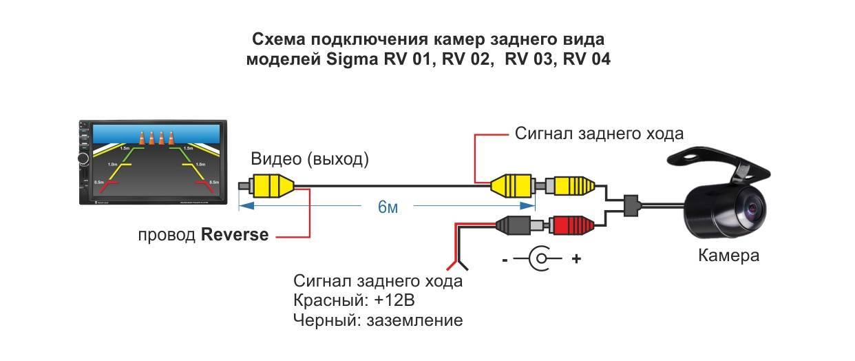 Как подключить камеру заднего вида к магнитоле