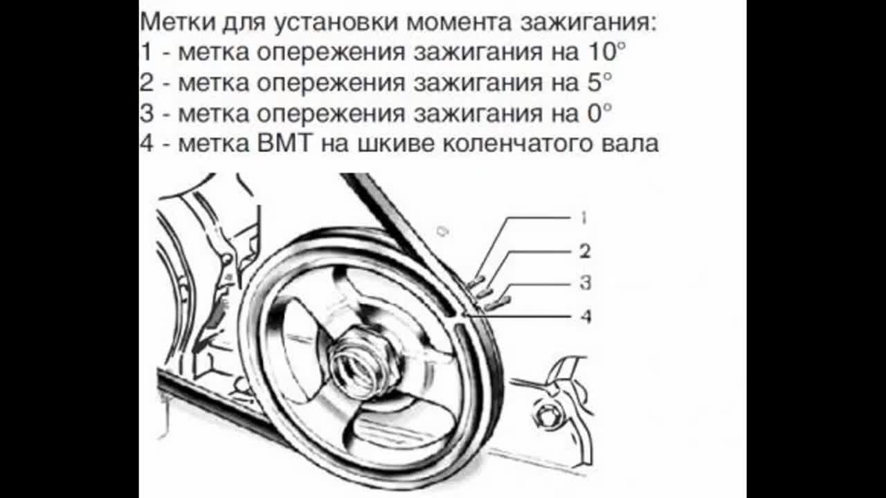 Как правильно выставить зажигание на оке. как на оке настроить зажигание