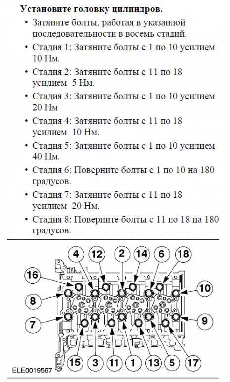 Ремонт ваз 1111 (ока) : приложение: моменты затяжки резьбовых соединений