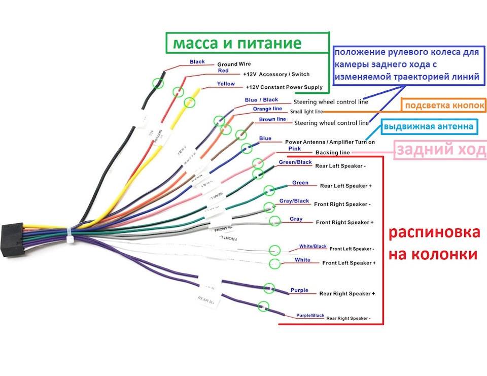 Как правильно подключить магнитолу в машине своими руками, схемы