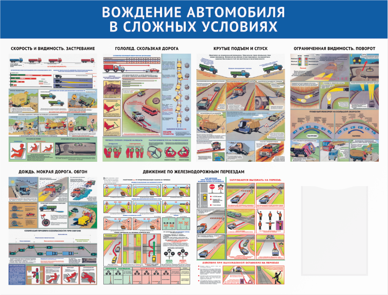 Безопасное вождение автомобиля - основные правила и рекомендации