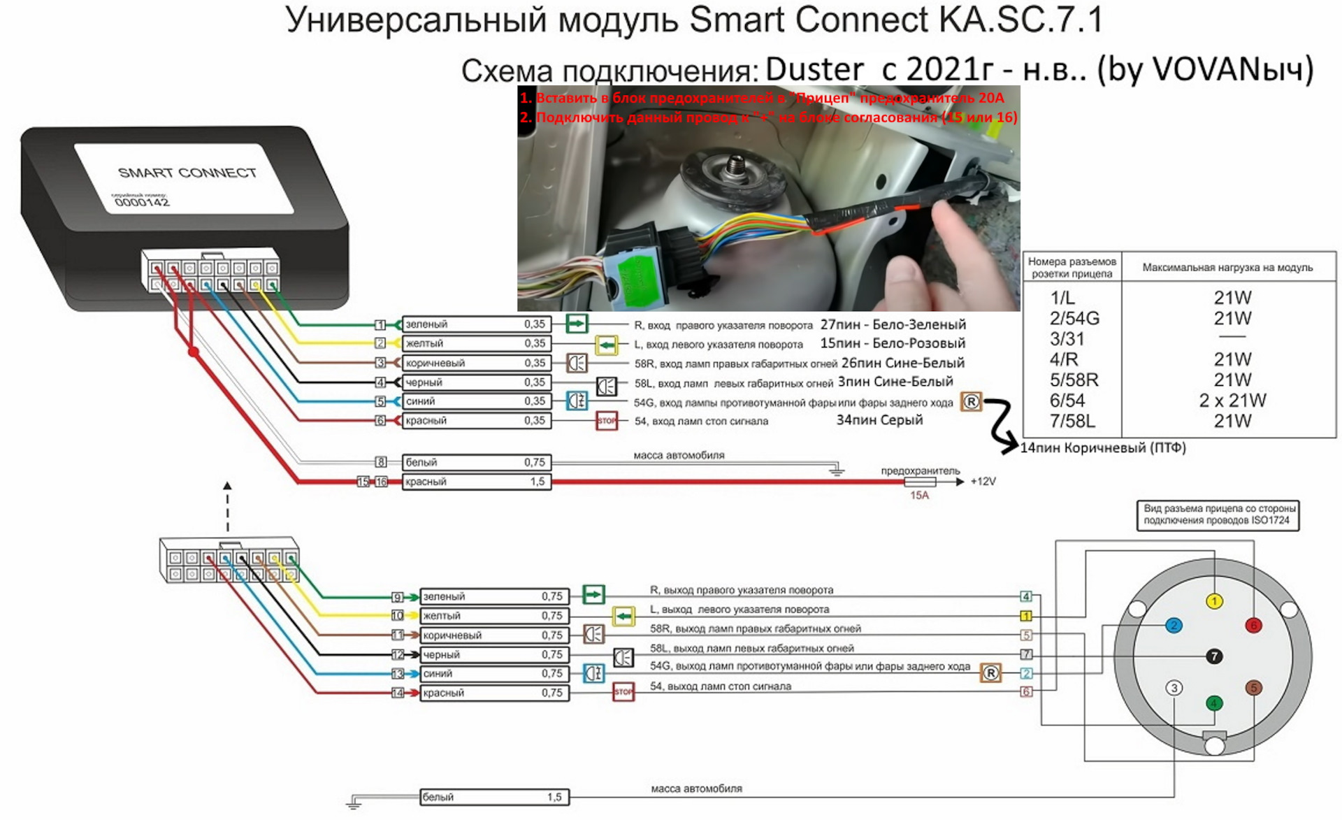 Установка розетки фаркопа с блоком согласования на рено дастер: инструкция и советы | название сайта