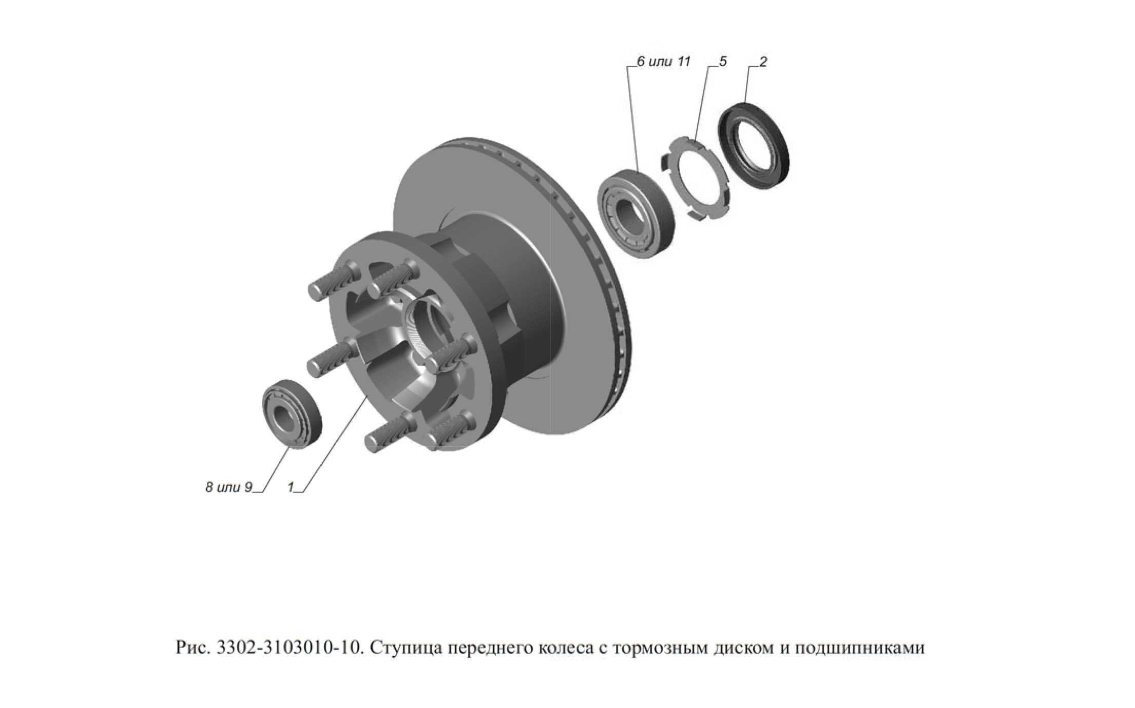 Регулировка ступичных подшипников газель