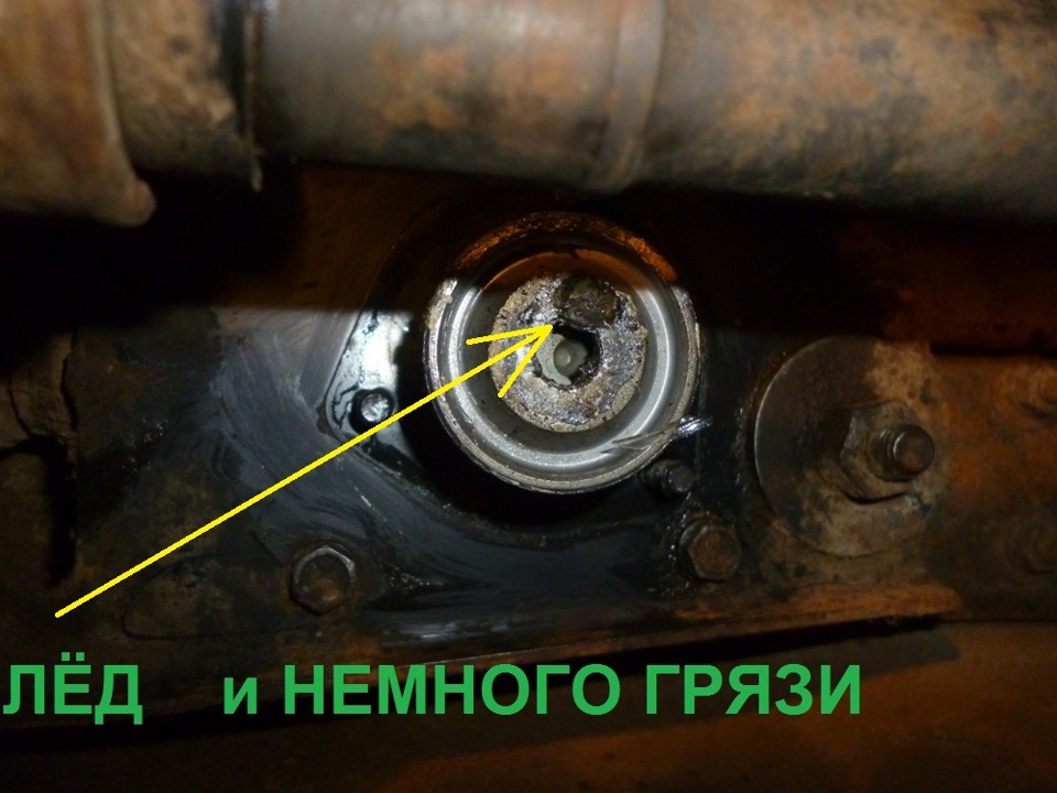 Как включить заднюю передачу на ниве?