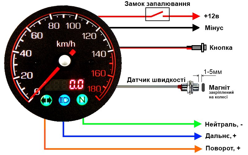 Не работает тахометр на мопеде альфа причины