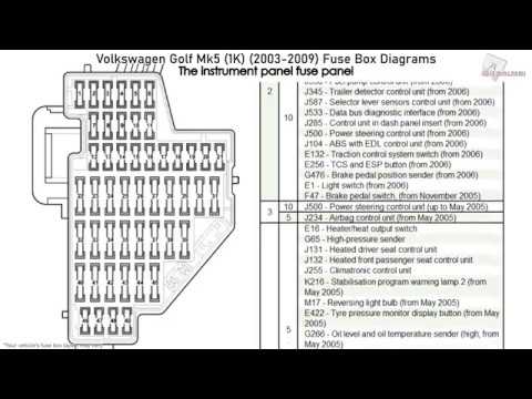 Fuse box diagram volkswagen golf iv / bora (mk4;1997-2004)
