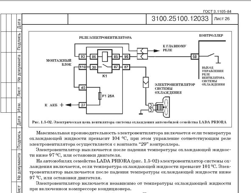 Характерные неисправности системы охлаждения лады гранты. советы по устранению поломок