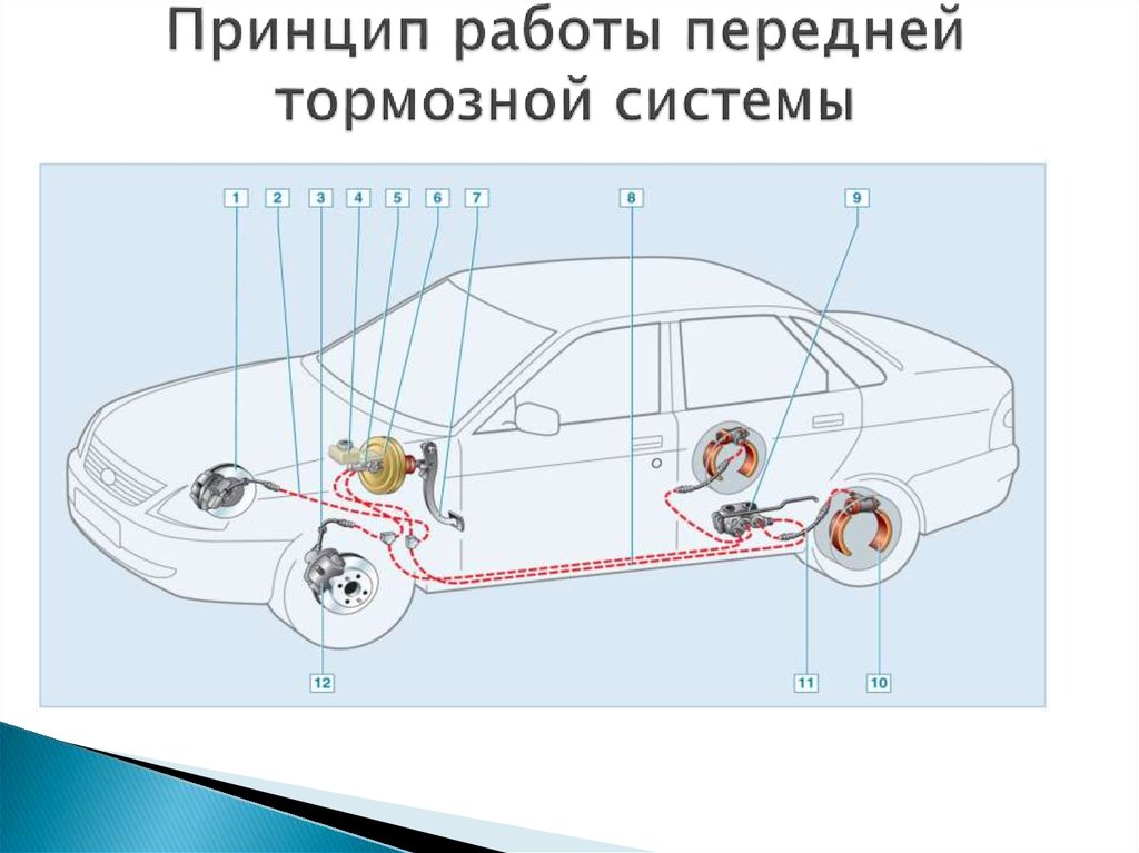 Ремонт гтц приора 16 клапанов своими руками
