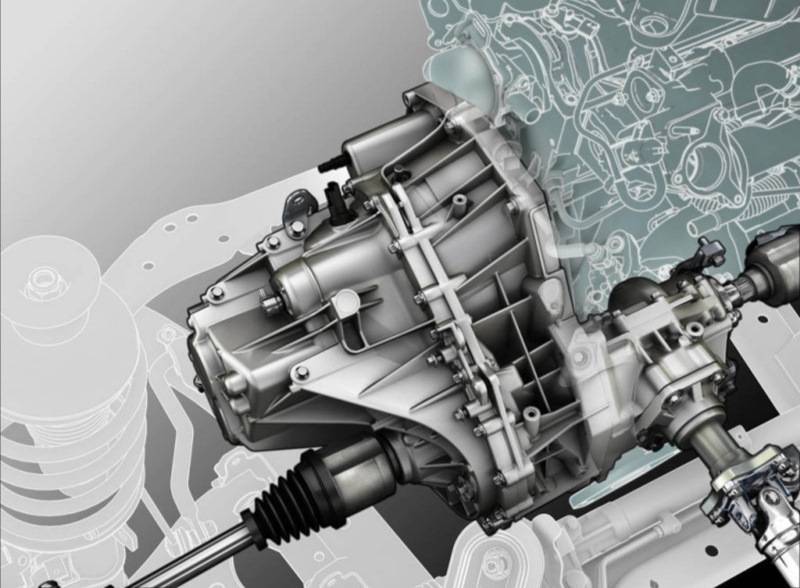 Как работает полный привод на renault duster