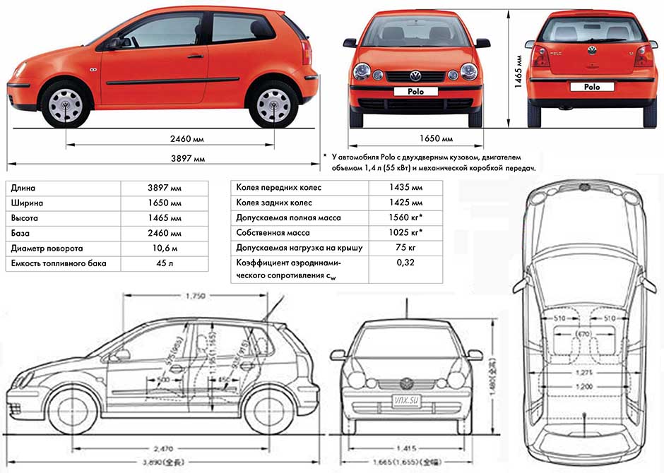 Volkswagen - история автомобильного бренда
