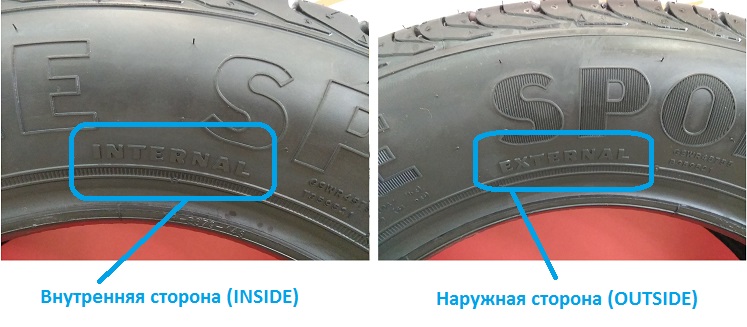 Что означает маркировка utqg на шинах?