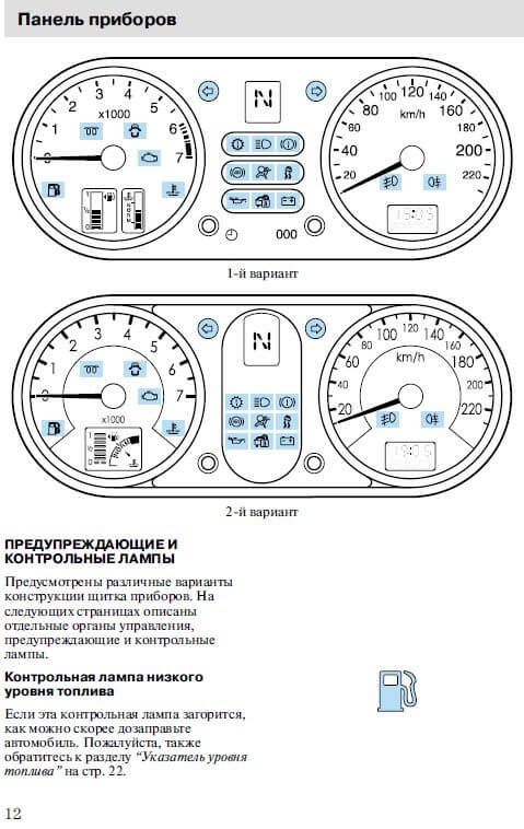 Подержанный малыш из сегмента b