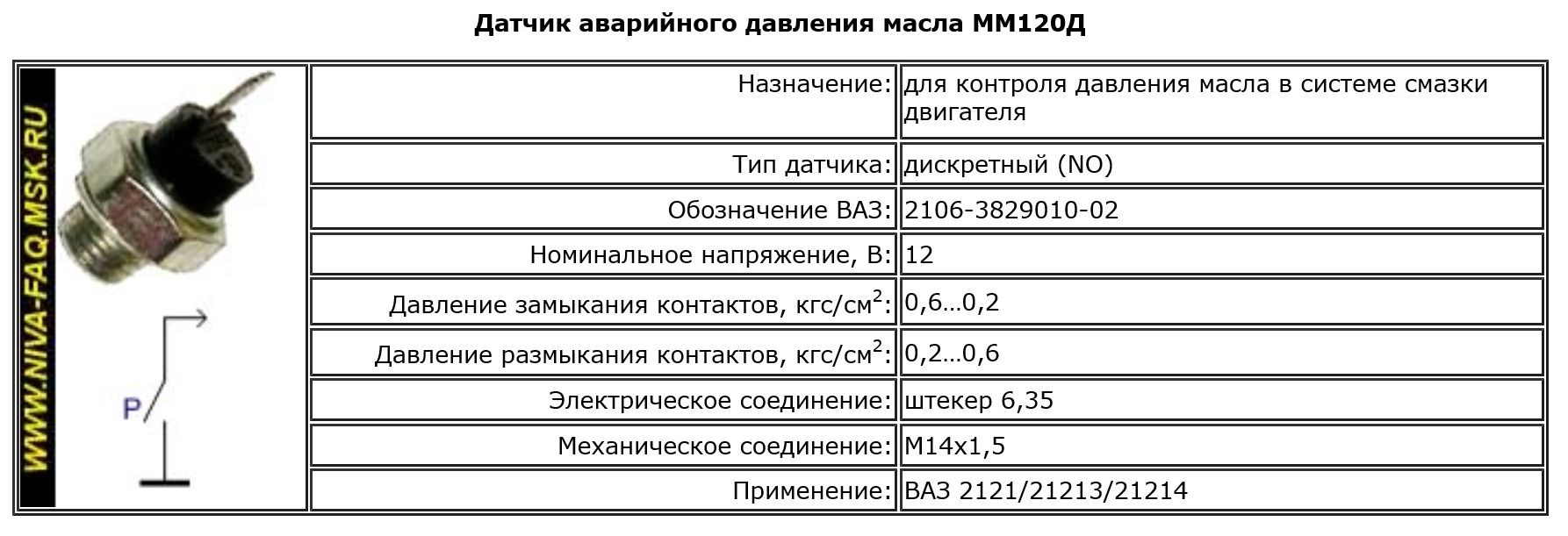Как померить давление масла ваз 2112