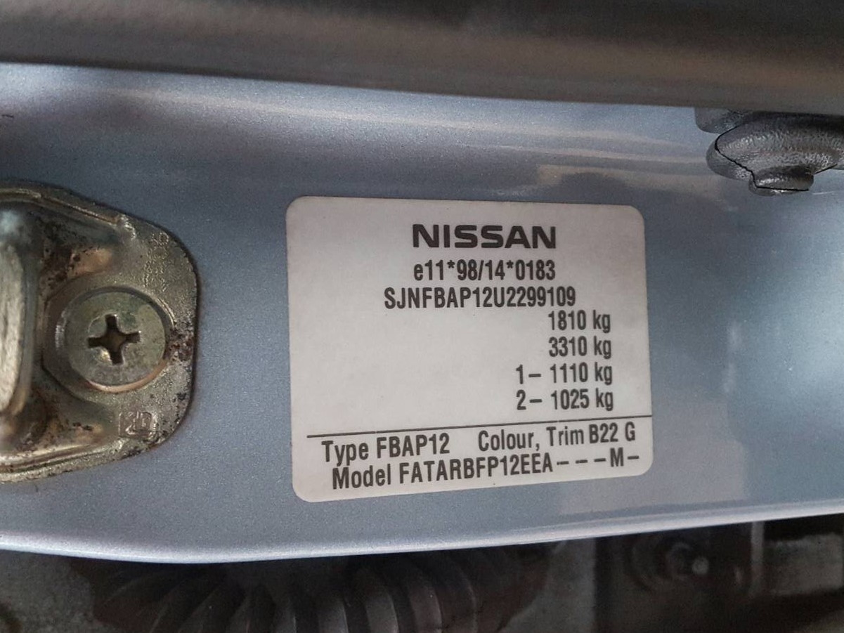 *идентификация автомобиля и двигателя* - nissan: превосходя ожидания!