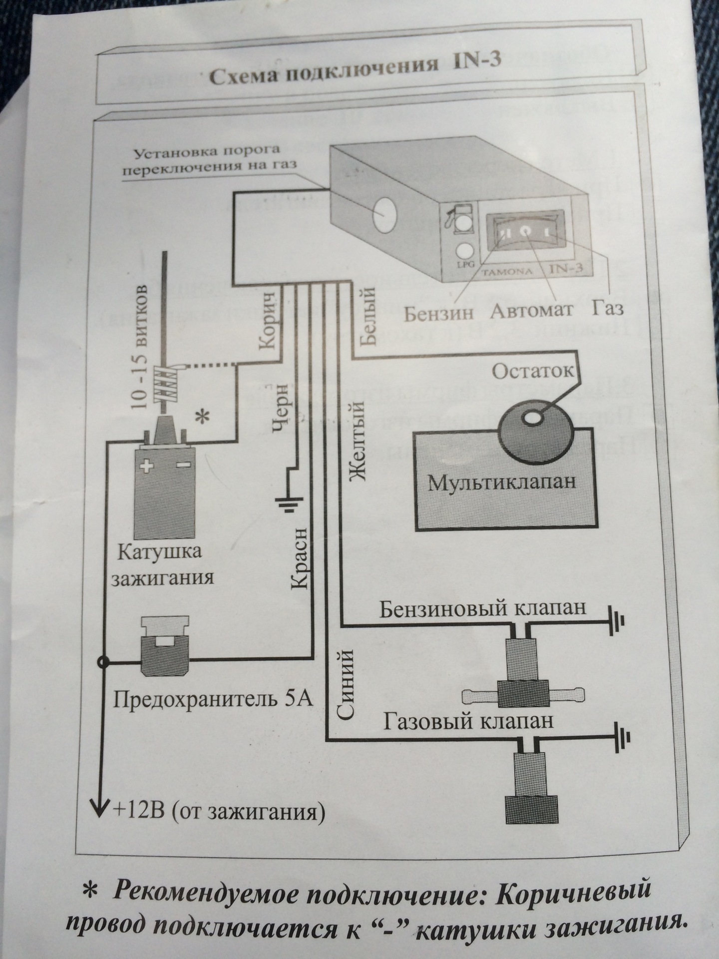Неисправности гбо 2 поколения карбюратор