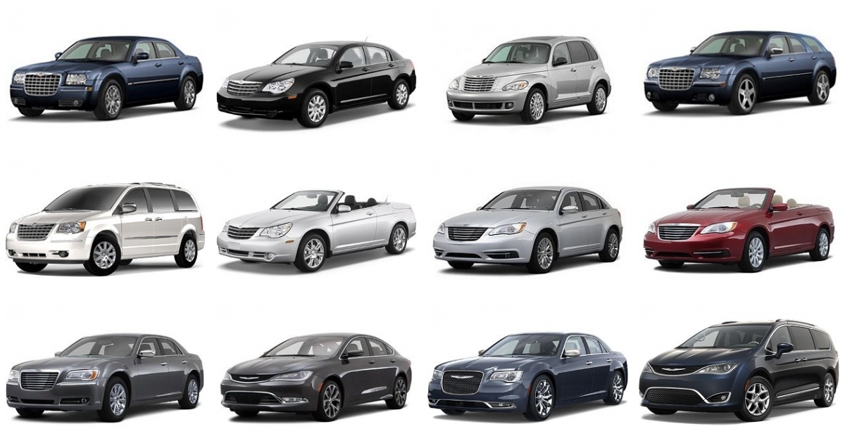 История chrysler